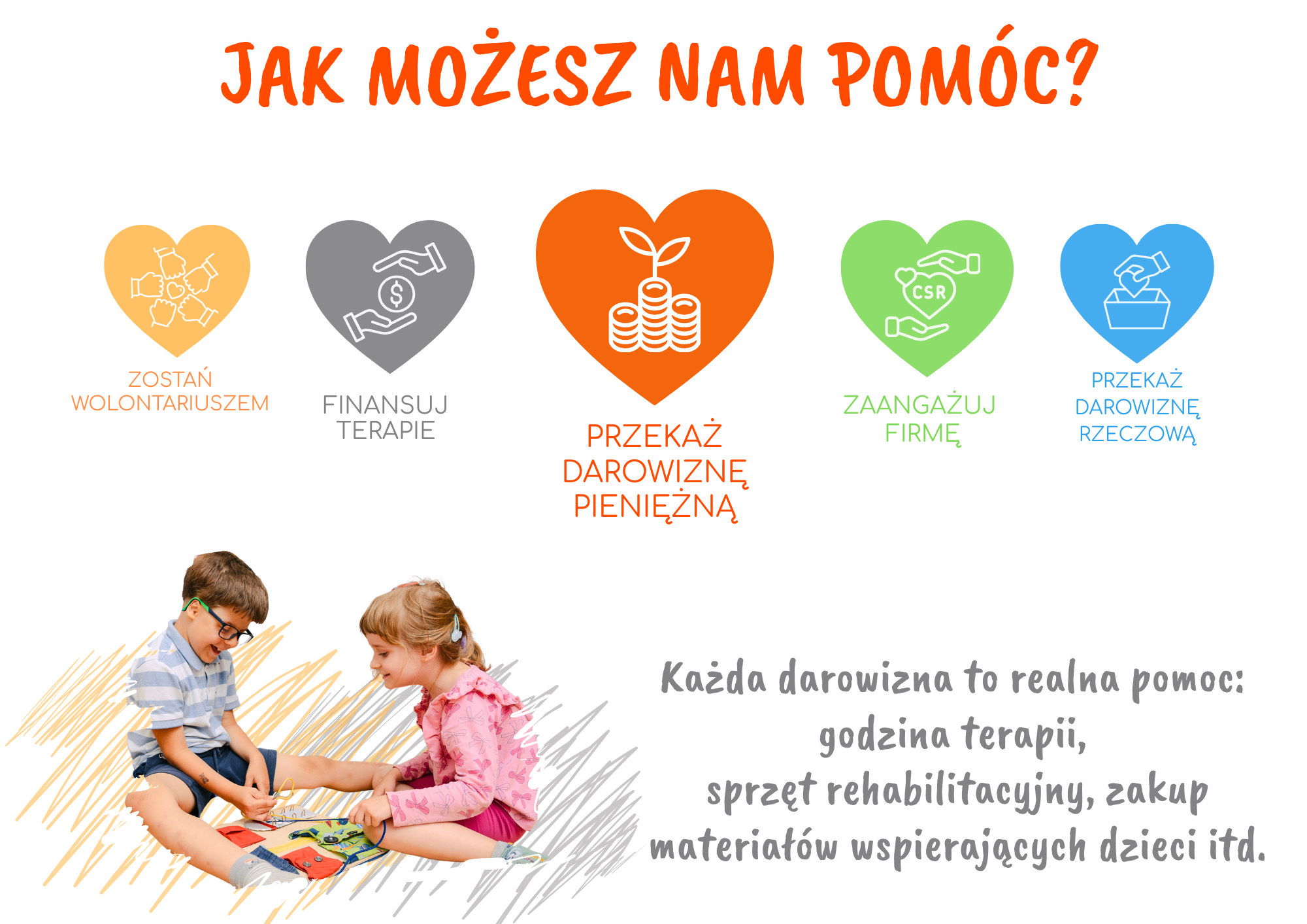wesprzyj nasze działania fundacja moja przestrzeń, jak przesłać darowiznę